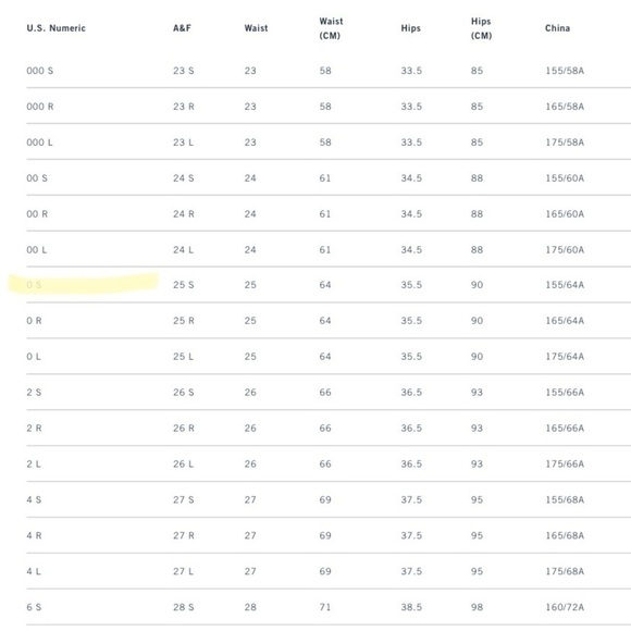 ABERCROMBIE & Fitch Flare Jeans - Picture 8 of 8